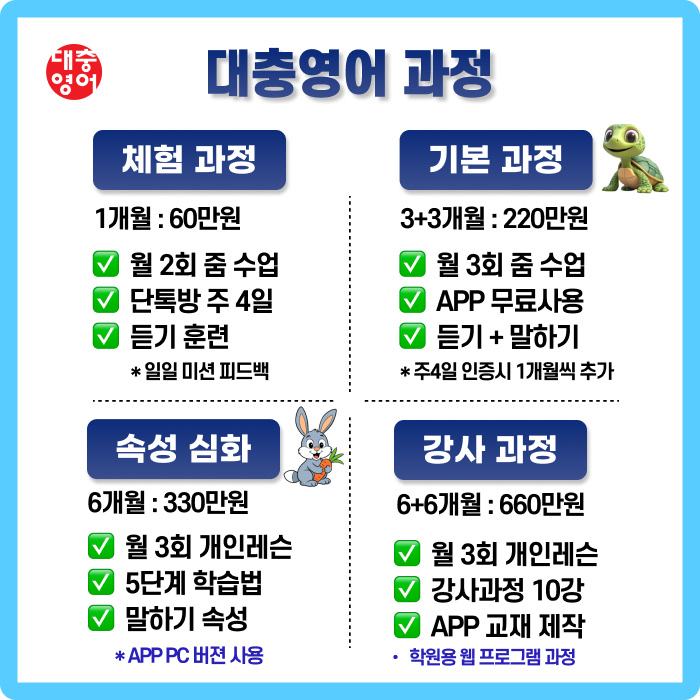 대충영어 과정 안내 — 체험 1개월 60만원, 기본 3+3개월 220만원, 속성 심화 6개월 330만원, 강사 과정 6+6개월 660만원
