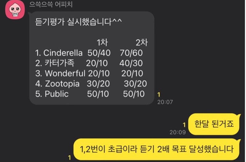 듣기평가 1차·2차 — 신데렐라 50→70, 카터가족 20→40, 원더풀·주토피아·퍼블릭은 변화 없음