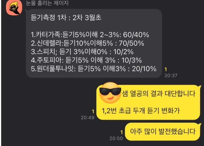 듣기측정 — 카터가족 5%→60%, 신데렐라 10%→70%, 스피치 3%→10%, 주토피아 5%→10%